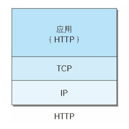 image-20220619175412840