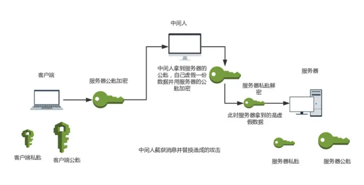 image-20220619180932440