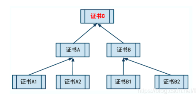 image-20220619183524288