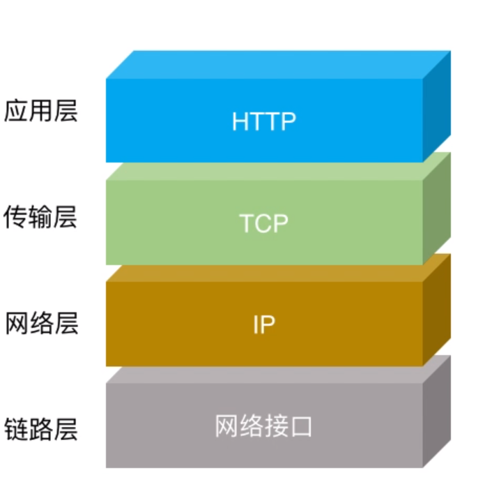 image-20220619211309894