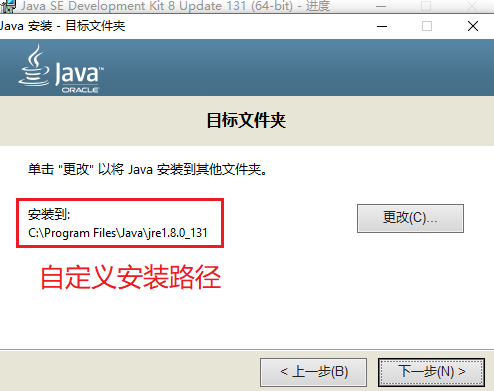 jdk2